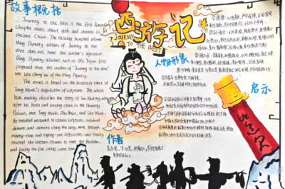 中国经典文学作品《西游记》阅读手抄报