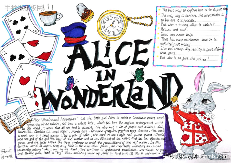 Alice In Wonderland《爱丽丝梦游仙境》初一年级英语课外阅读思维导图