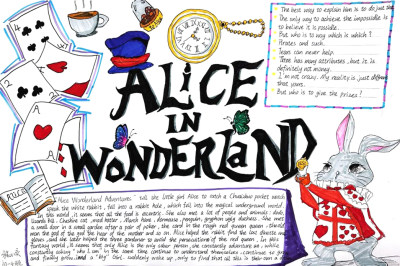 Alice In Wonderland《爱丽丝梦游仙境》初一年级英语课外阅读思维导图