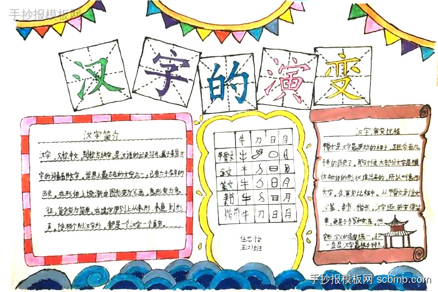 小学五年级遨游汉字王国手抄报图片-第7张