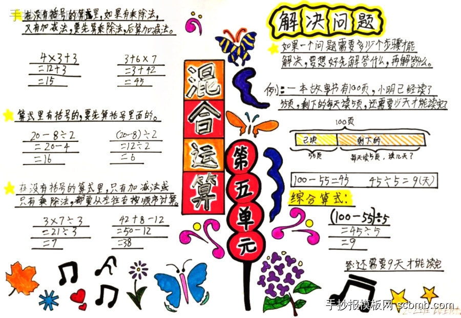 小学二年级数学知识总结手抄报图片-第5张