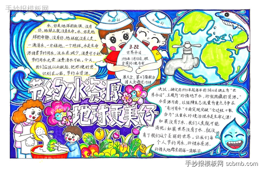 2024年“节约水资源 地球更美好”主题手抄报图片-第5张