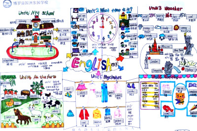 小学英语手抄报比赛一等奖作品