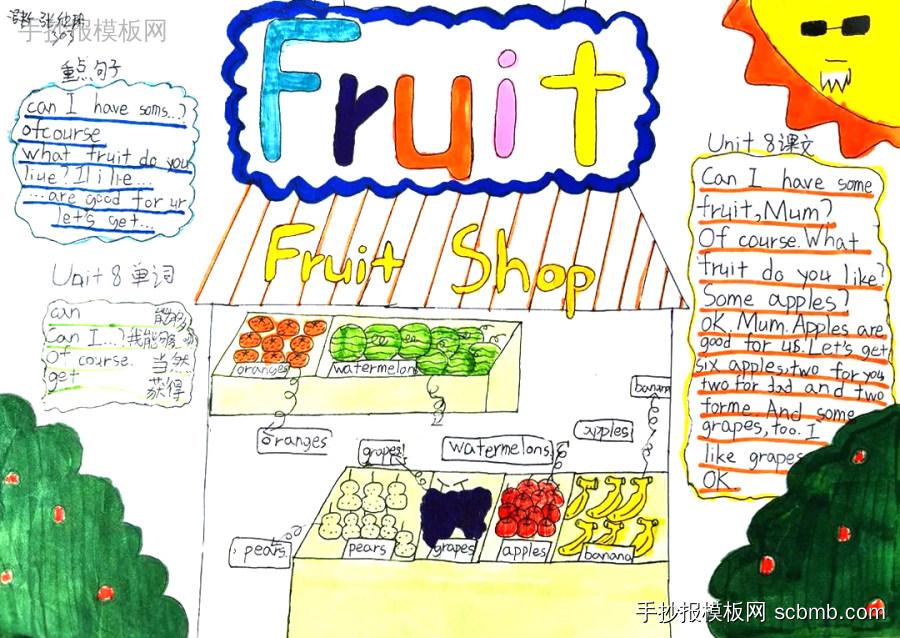 三年级英语Fruit主题单元学习手抄报图片-第3张