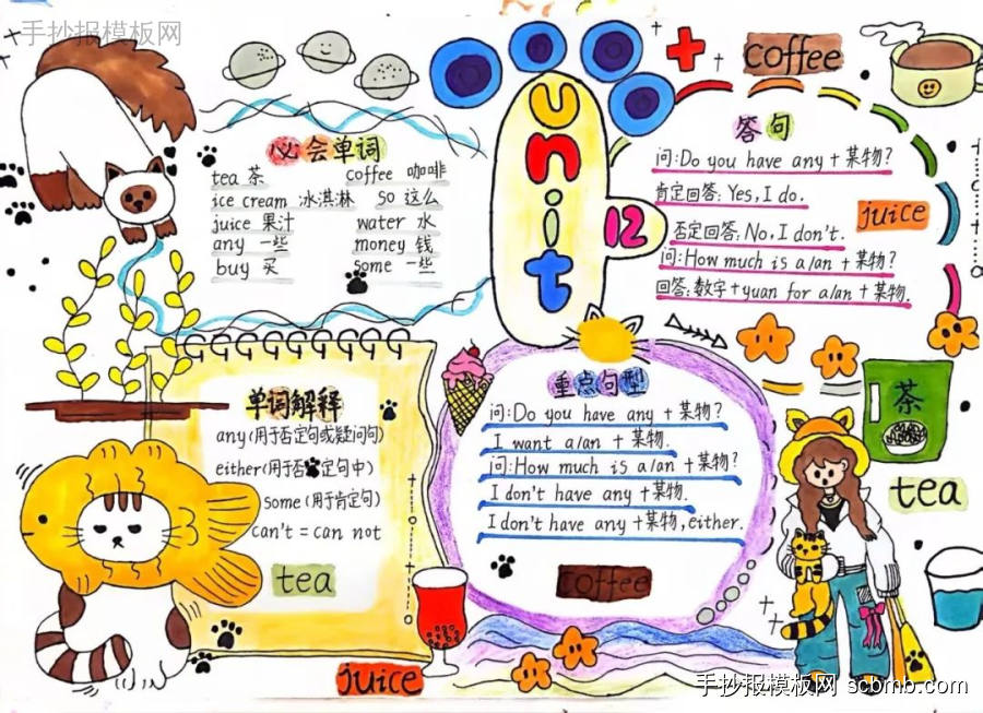 四年级英语unit12手抄报图片