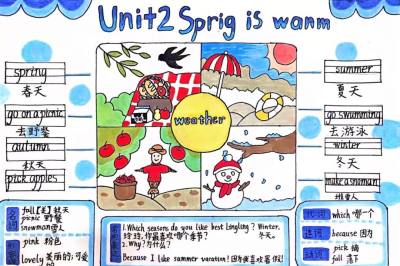 四年级英语unit2手抄报 Spring is warm