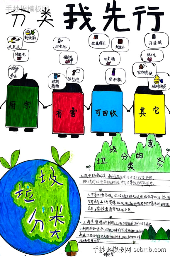 垃圾分类让地球更美 垃圾分类手抄报图片-第3张