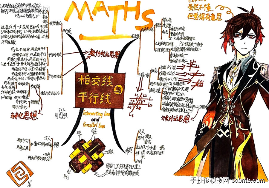 初一级数学知识相交线与平行线手抄报-第5张