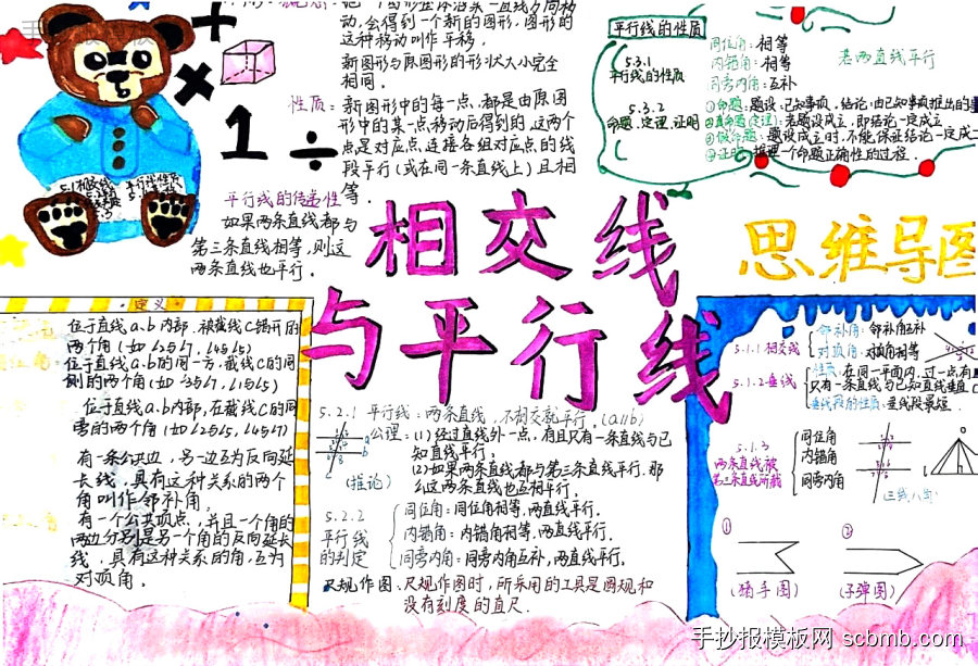 初一级数学知识相交线与平行线手抄报-第4张