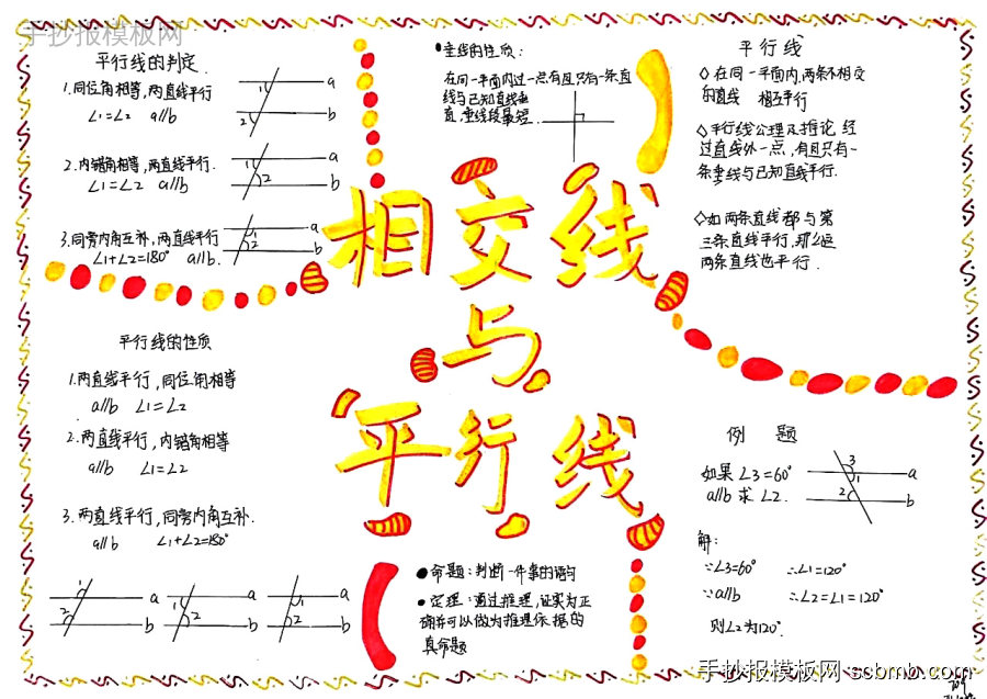 初中数学 | 相交线与平行线(知识点总结)手抄报作品-第2张