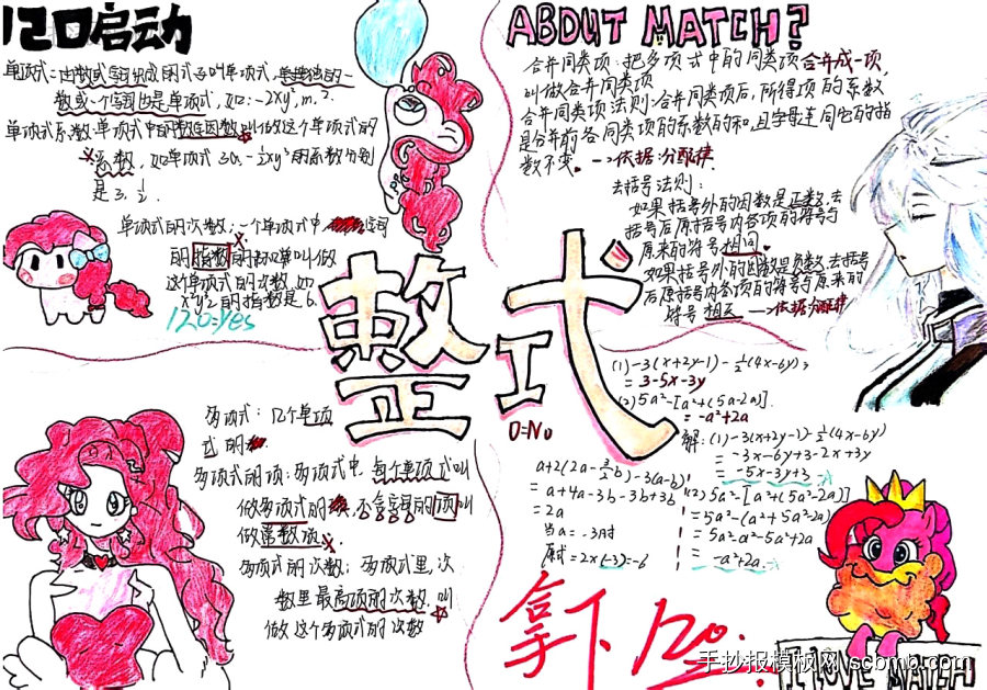 初一数学整式知识点手抄报图片-第2张