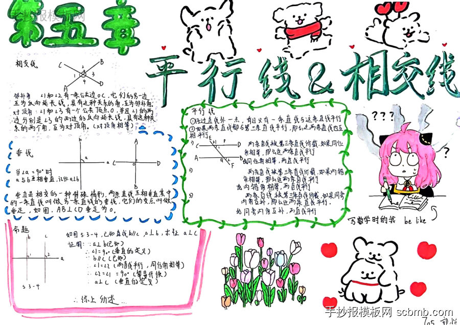 初一数学第五章相交线与平行线知识点手抄报图片-第3张