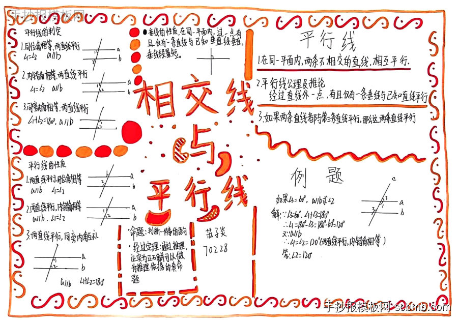 相交线和平行线的概念是什么 初一数学手抄报图片-第5张