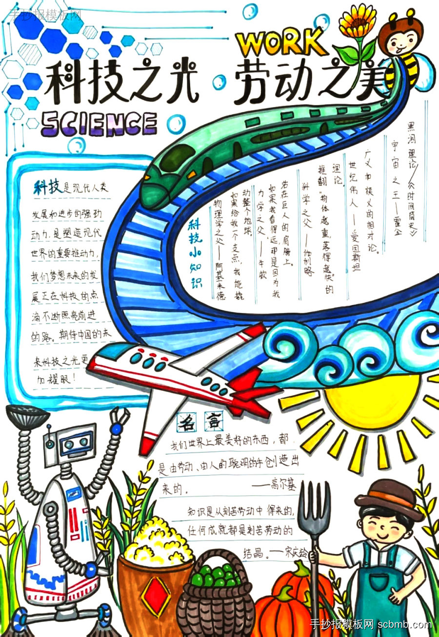 劳动科技 科技赋能劳动手抄报作品-第8张