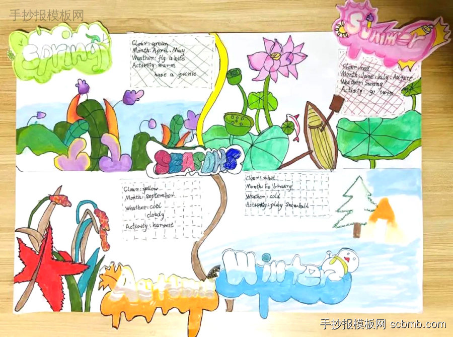 Seasons季节 四年级英语手抄报图片-第4张