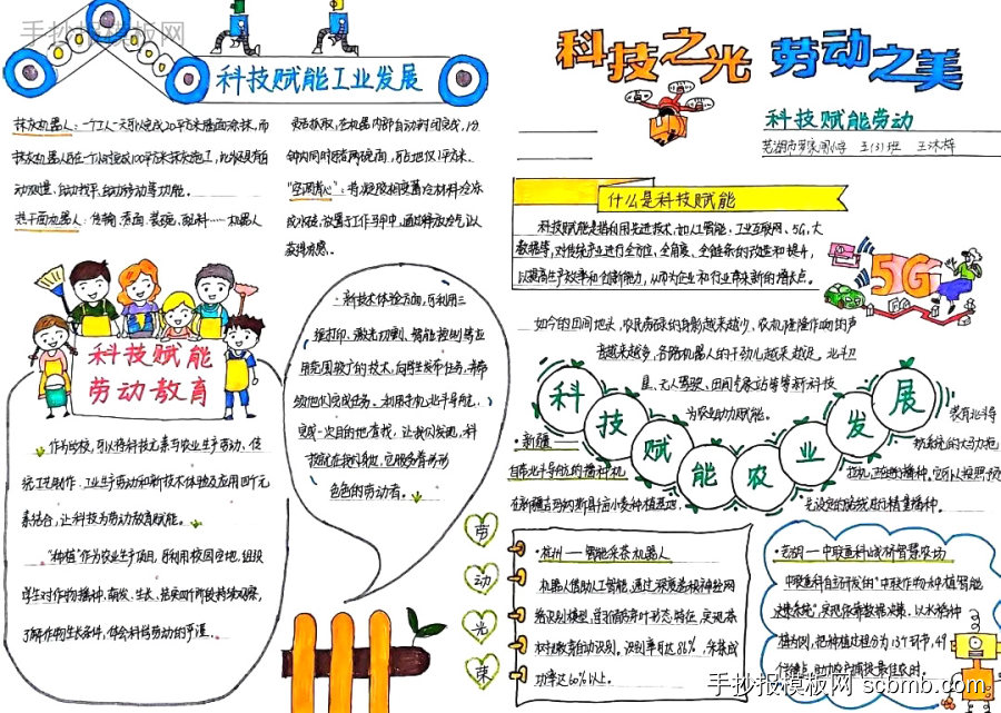 劳动科技 科技赋能劳动手抄报作品-第5张