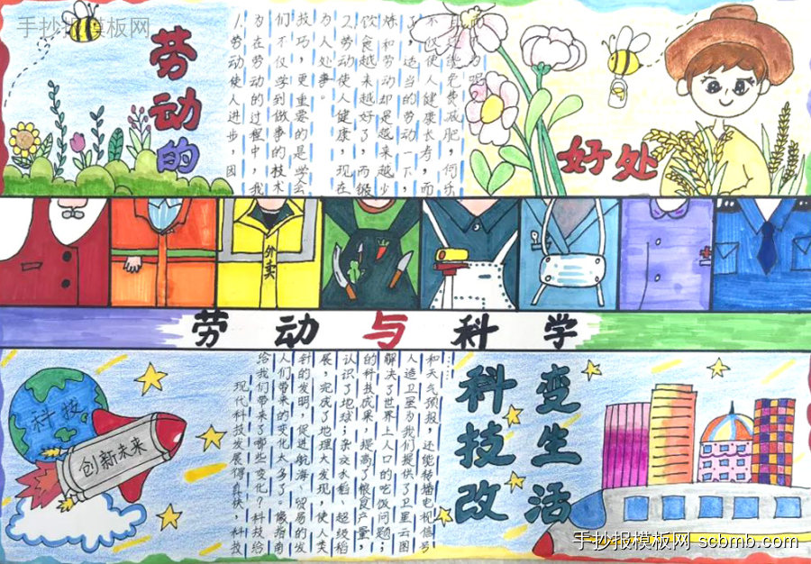 科技赋能劳动 科技主题手抄报作品-第2张