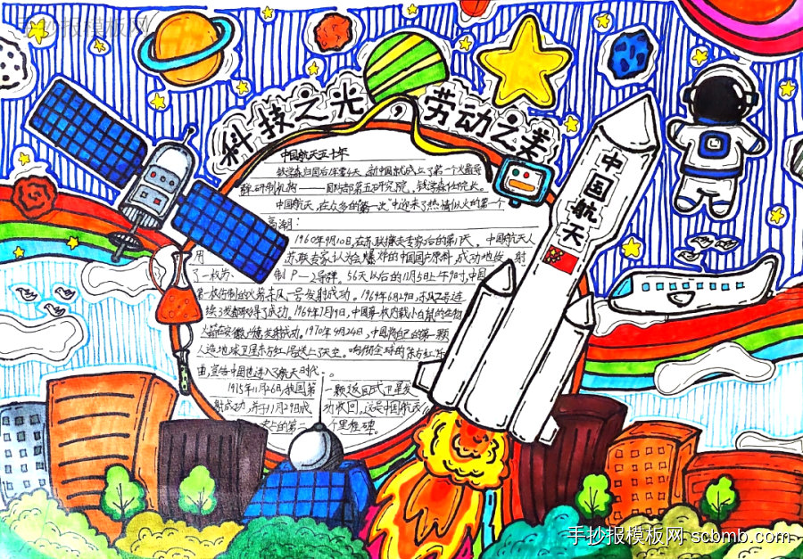 科技点亮梦想 科技主题手抄报图片-第3张