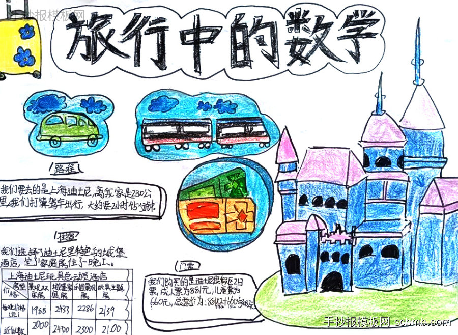 六年级数学暑期实践作业“旅行中的数学”手抄报-第5张