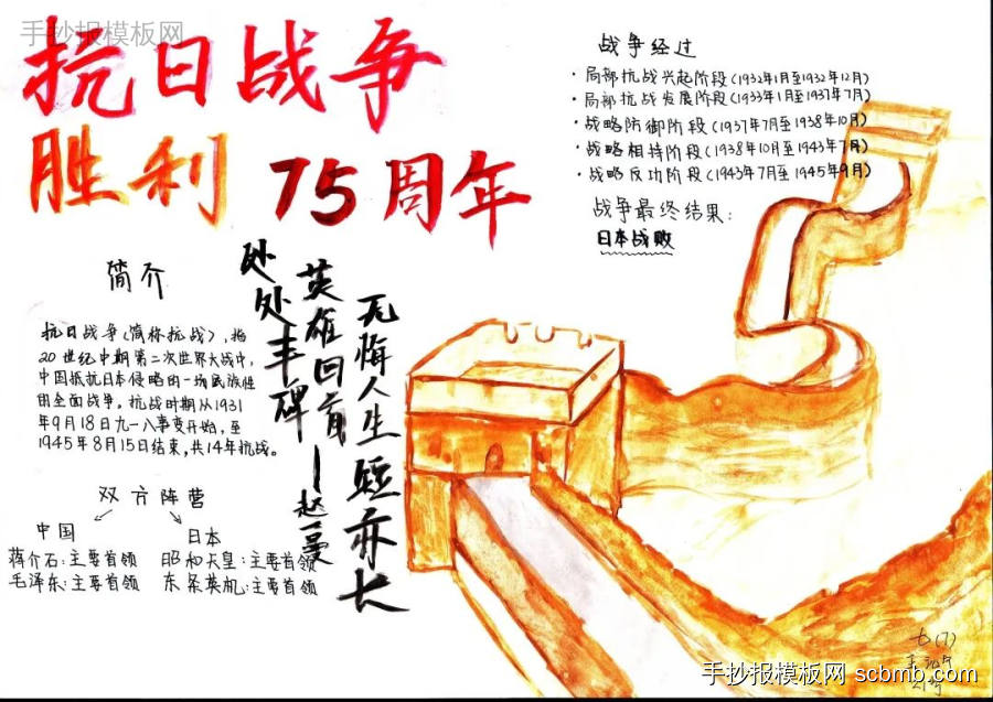 纪念抗日战争胜利77周年手抄报作品一等奖-第4张