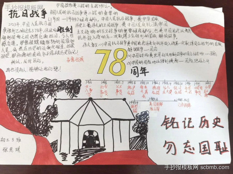 世界反法西斯战争胜利79周年纪念日手抄报-第6张